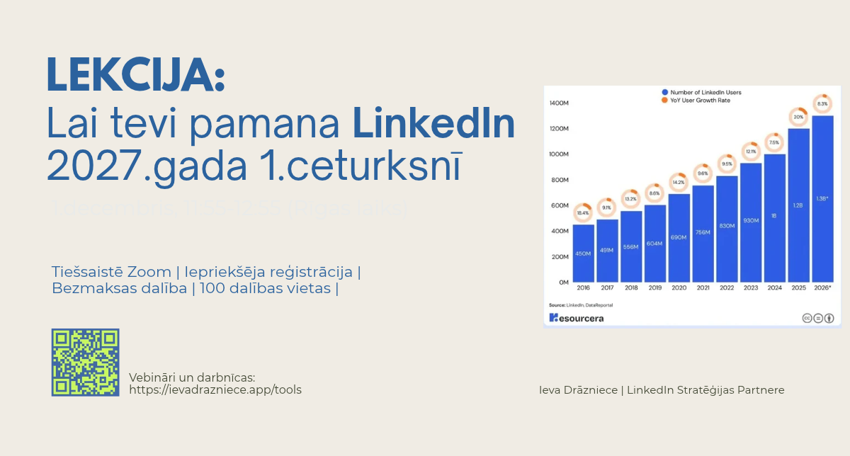 Lai tevi pamana LinkedIn 2027. gada 1. ceturksnī, lekcija ar Ievu Drāznieci